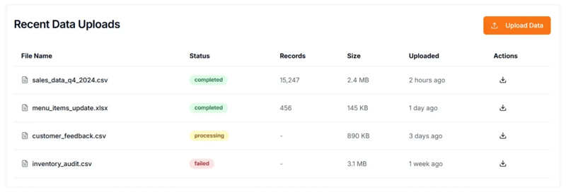 recent-data-uploads