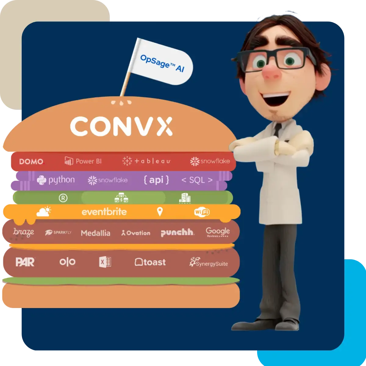 CONVX-Hero-Burger-2